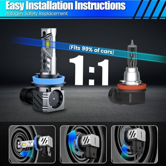 H11/H8/H9 Fog Light Bulbs – 6000K Cool White, 35000LM, Plug and Play - Picture 2 of 7